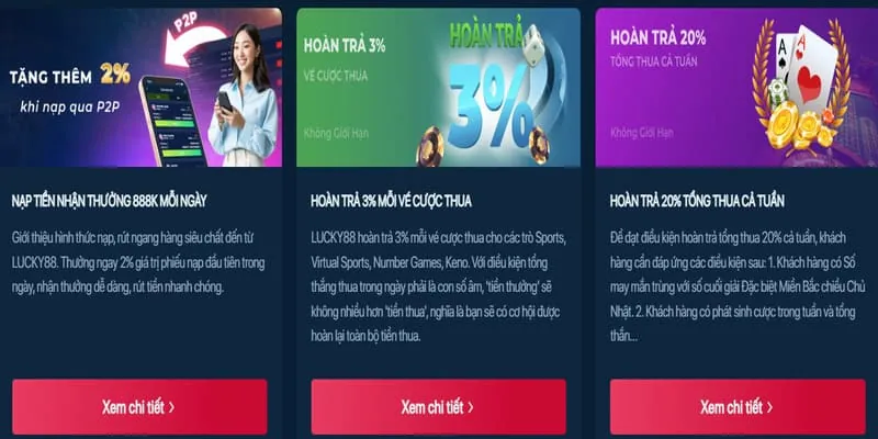Phân tích ưu đãi mới nhất của rikvip